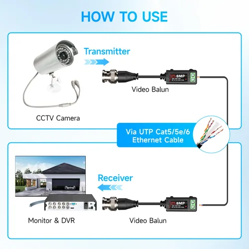 Vista 7 de 4 pares de conectores de balun de video pasivo 4K 8MP HD, CCTV BNC pasivo de video balun transceptor para BNC macho a través de un transmisor de par