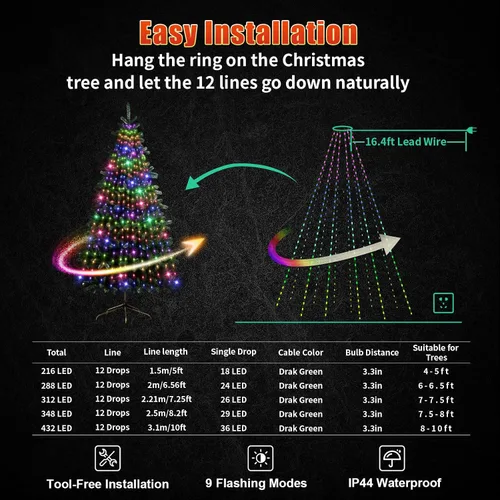 Vista 3 de 12 modos de luces fáciles para árbol de Navidad con anillo para interiores y exteriores, 6.56 pies 12 Lines String 288 LED Timer Dimmable Remote