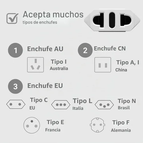 Vista 8 de GRLRCR - Paquete de 2 adaptadores de enchufe de EE. UU., UE AU CN a Estados Unidos, adaptador de enchufe de viaje, convertidor de corriente
