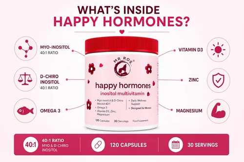 Vista 2 de Hormonas Felices • Multivitaminas para PCOS para Mujeres – Inositol Myo & D-Chiro 40:1, Omega-3, Vitamina D3, Zinc y Magnesio • Equilibrio Hormonal