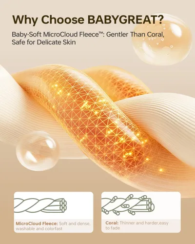Vista 5 de Toallas de bebé con capucha súper absorbentes, para invierno, extra grandes, 49 x 31 pulgadas, forro polar coral ultrasuave para recién nacidos