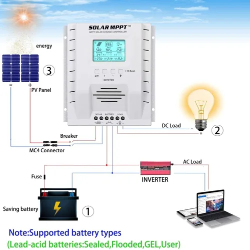 Vista 3 de Controlador de carga MPPT 60 amperios, regulador de carga de panel solar 12V 24V Auto 60A, entrada máxima 100V con pantalla LCD para batería