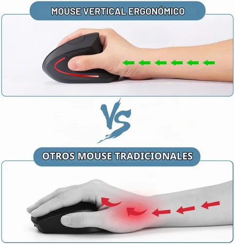 Vista 2 de Ratón ergonómico inalámbrico, ratón vertical inalámbrico 2.4G, DPI ajustable de 800/1200/1600, ratón ergonómico de 6 botones
