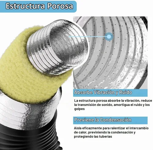 Vista 5 de Hon&Guan Conducto Flexible Aislado de 4 Pulgadas - Manguera de Protección de Cuatro Capas de Servicio Pesado Reductor de Ruido de 4 Pies, Conducto