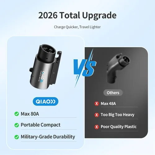 Vista 8 de QIAO - Adaptador Tesla a J1772, máximo 80 A 250 V CA, plateado nacs a j1772 para carga eficiente de vehículos eléctricos de nivel 2, compatible