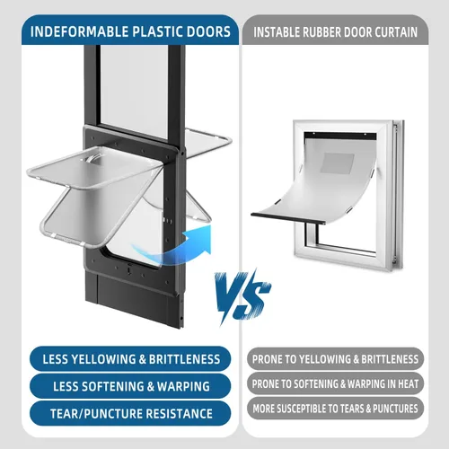 Vista 8 de Puerta para perro para puerta corrediza de vidrio, solapa magnética de plástico para puerta corrediza, inserto para mascotas con cerradura, altura