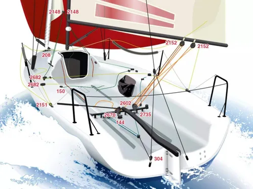 Vista 5 de HARKEN Cam Cleat Equipo premium de vela y velero