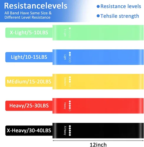 Vista 2 de 20 piezas de bandas de resistencia 10-115 libras 5 niveles diferentes de resistencia Bandas de bucle de ejercicio para trabajar las piernas
