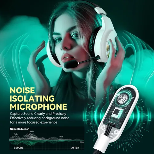 Vista 4 de Auriculares inalámbricos para juegos de 2.4 GHz para PC, PS5, PS4, Switch, auriculares USB para juegos con micrófono de cancelación de ruido