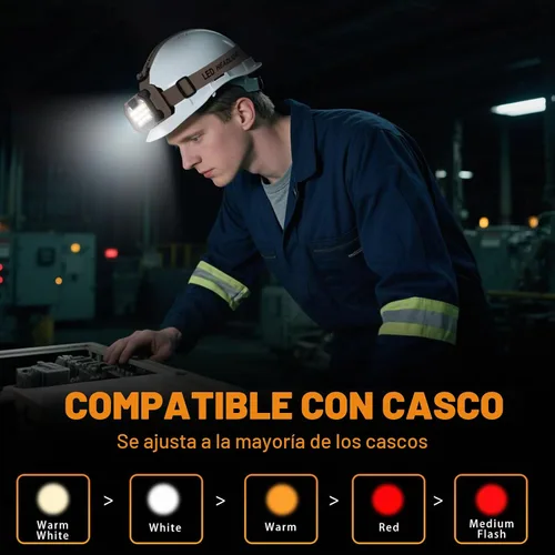 Vista 2 de Linterna frontal LED recargable con batería, 5 modos de luz, 1000 lúmenes, USB-C, impermeable, ultraligera, lámpara de cabeza, faros, herramientas