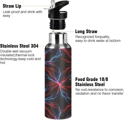 Vista 3 de Insulated Water Bottle 32 Oz, BPA-Free Sport Water Bottle Insulated for Gym Outdoor Travel School, Red Blue Electric Lightning