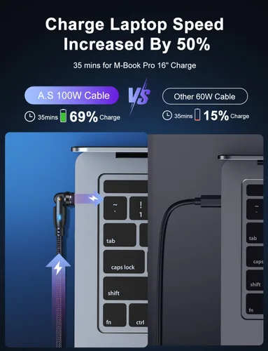 Vista 4 de Cable de carga magnético de rotación 540 de 100 W, 3.3 pies/6 pies, paquete de 2 unidades, cable USB C a USB C, cable de carga magnética, cable