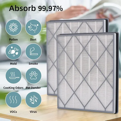 Vista 4 de Filtro de repuesto HE401 para purificador de aire Shark 4 modelos de ventilador, repuesto de filtro HEPA H13 compatible con filtro Shark HE401C