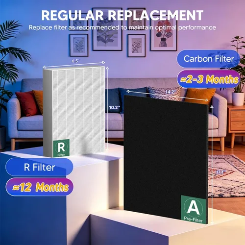 Vista 6 de Improvedhand Filtro de repuesto HPA300 para Honey-Well y filtro de repuesto R compatible con HPA300 HPA304 HPA5300 HPA8350 HPA300VP