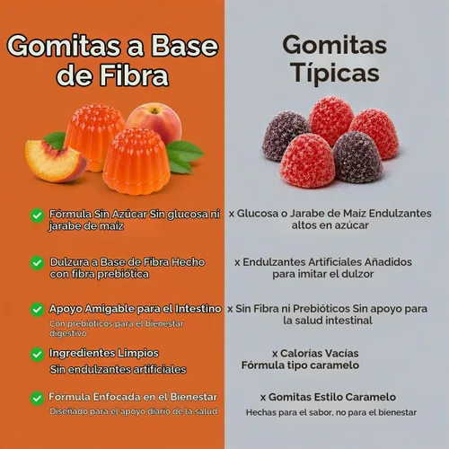 Vista 4 de Gomitas de vitamina D3 K2 sin azúcar, gomitas de vitamina D3 5000 UI+K2 MK7 80 mcg, suplemento de vitamina K2 D3 para adultos, vitamina D K2