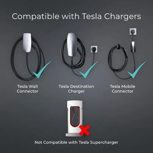 Vista 3 de Lectron Adaptador de carga Tesla a J1772 EV y cargador Lectron Level 2 J1772 (versión WiFi) - 240V, 40 amperios, enchufe NEMA 14-50