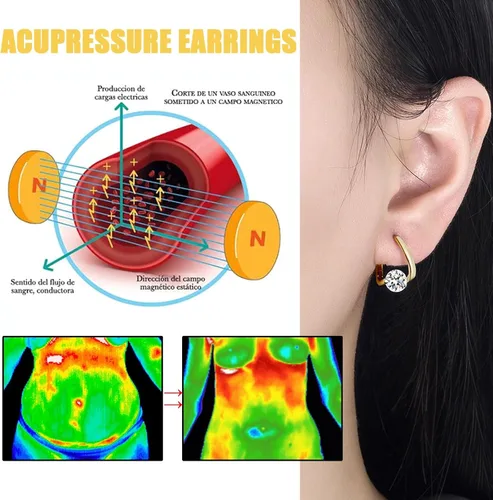 Vista 3 de Lymphatic Earrings for Women Halolux Histone Lymphvity Germanium Drainage Earrings Magnetotherapy Rhinestone Hoop Earrings Jewelry Gifts
