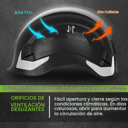 Vista 2 de GREEN DEVIL Casco de seguridad para construcción Casco duro ANSI Z89.1 Cascos De Construcción con ventilación ABS Casco de trabajo para hombres