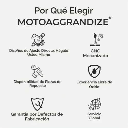 Vista 5 de Motoaggrandize Tail Tidy Soporte de matrícula para Kawa Z900 [2019-2024] Color: negro mate