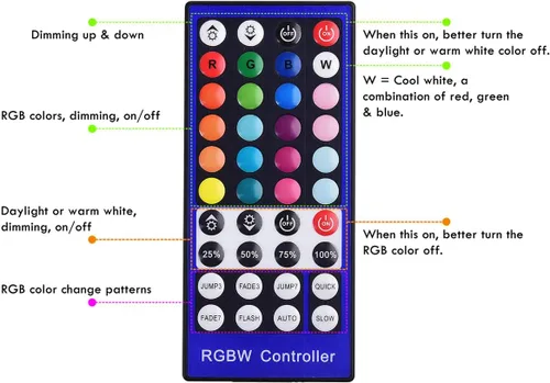 Vista 8 de RGBW Collection - Iluminación para exhibición, discos LED debajo del gabinete, cambio de color rojo, verde, azul y blanco verdadero, control remoto