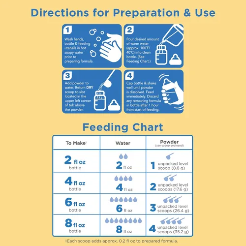 Vista 6 de Marca Amazon – Mama Bear - Fórmula en polvo para bebés a base de leche prémium con hierro, 2'FL HMO, Omega-3 DHA y colina, cerebro, crecimiento