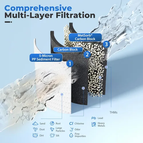 Vista 3 de iSpring Sistema de filtro de agua para toda la casa de eliminación de plomo probado por SGS, reduce sedimentos, cloro y hasta un 99% de plomo