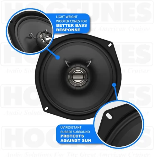 Vista 2 de Hogtunes 352F-AA bocinas frontales de 13,3 cm (paquete de 2), compatibles con motocicletas Harley-Davidson 1998-2013