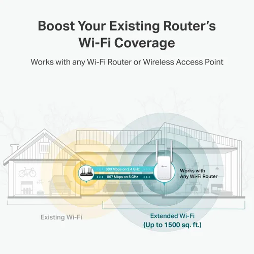 Vista 3 de TP-Link Extensor WiFi AC1200, Mejor Elección de Presupuesto 2023 de Engadget, Amplificador de Señal de 1.2Gbps para el Hogar, Doble Banda
