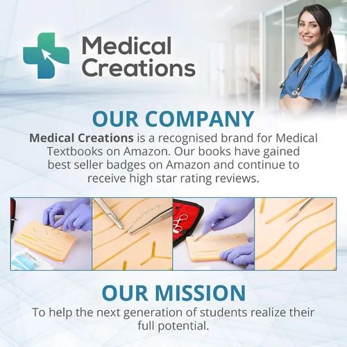 Vista 7 de Medical Creations - Kit de práctica de sutura - con serie de videos de sutura por cirujano certificado por la junta y guía de entrenamiento
