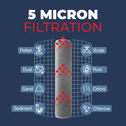 Vista 7 de Fabricado en Estados Unidos, 5 micrones, 2.5 x 10 pulgadas, cartucho de filtro de agua para sedimentos de carbono CTO para toda la casa compatible