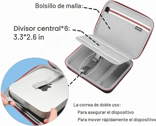 Vista 5 de RLSOCO - Funda rígida para computadora de escritorio Apple Mac mini con Apple M2 Pro / M2 / M1 y modelo anterior Diseño compacto con cremallera