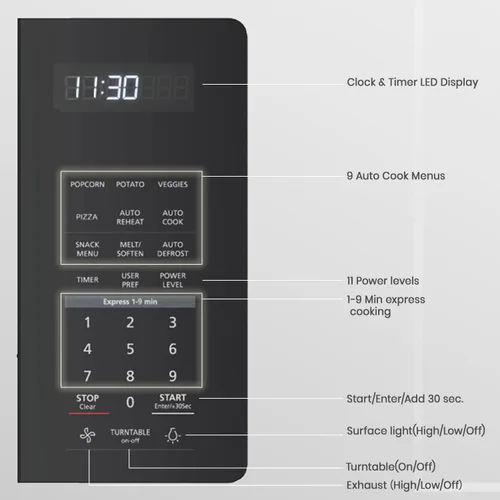 Vista 8 de GASLAND Horno microondas de 30 pulgadas, gran capacidad de 1.9 pies cúbicos para pizza y platos familiares de 12 pulgadas, 1000 W con 11 niveles
