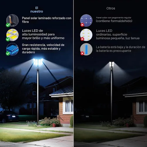 Vista 5 de OKPRO Luces de calle solares 10000W al aire libre, luces solares impermeables IP66