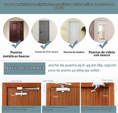 Vista 2 de Onarway - Cierre de puerta automático ajustable de tamaño 3, resorte hidráulico, aleación de aluminio, para uso residencial y comercial con Negro