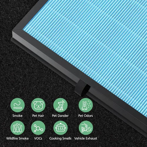 Vista 5 de Paquete de 2 filtros de aire MK-04 compatibles con el purificador de aire MK-04 MG04JH, filtro HEPA de 4 etapas de repuesto para caspa de mascotas