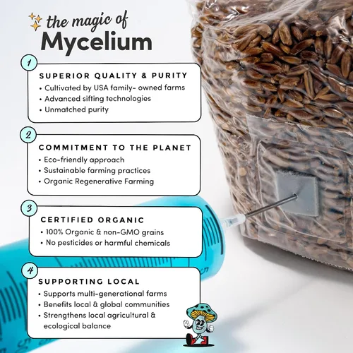 Vista 6 de Mycelium Kit de cultivo de hongos Plus I Sustrato CVG (fibra de coco, vermiculita, yeso) Mezcla patentada para cultivo de alto rendimiento, bolsa
