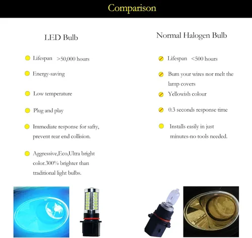 Vista 8 de Luces antiniebla brillantes LED DRL, azul hielo, P13W