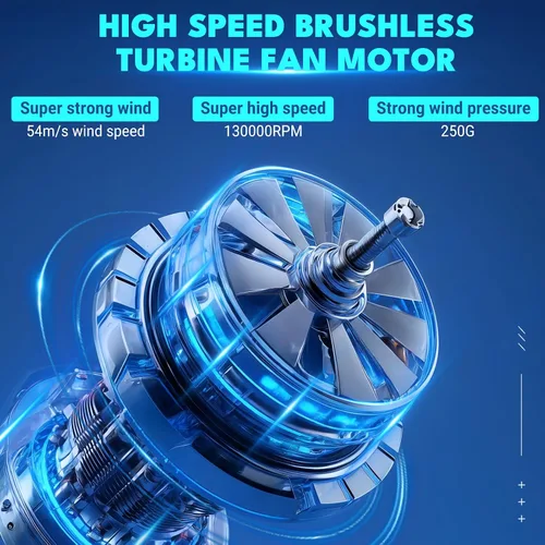 Vista 4 de Ventilador Turbo Potente, Mini Plumero Eléctrico de Aire Comprimido y Aspiradora, 130000RPM Soplador de Aire Portátil Recargable Inalámbrico de Mano