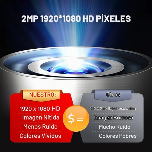 Vista 7 de Cámara de Inspección Digital Autel MaxiVideo MV108S 2025, 2MP 1920x1080, Endoscopio USB Impermeable IP67, Cámara Boroscopio Serpiente de 8.5mm