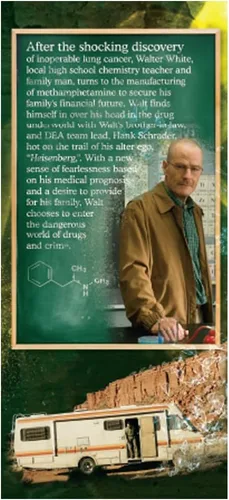 Vista 3 de Royal Bobbles Breaking Bad Walter White - Estatua coleccionable de Bobblehead