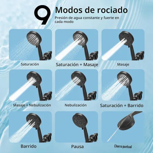 Vista 2 de High Pressure Filtered Shower Head with Handheld, 9 Spray Modes 4.7" Shower Head, 59" long hose, 10 Layers Filter for Hard Water, Remove Chlorine