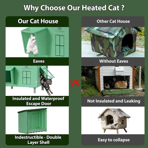 Vista 7 de Casa grande e indestructible para gatos con calefacción para exteriores, extremadamente impermeable y resistente a la intemperie, casa para gatos al