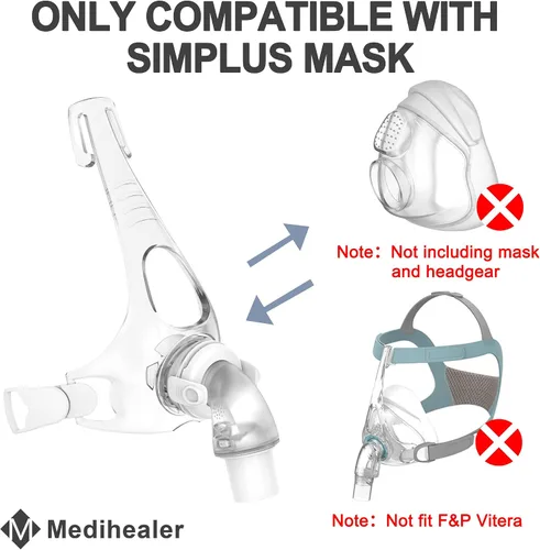 Vista 8 de Conjunto de marco de repuesto compatible con Fisher & Paykel Simplus, incluye marco, codo y clips para F&P Simplus, diseño mejorado