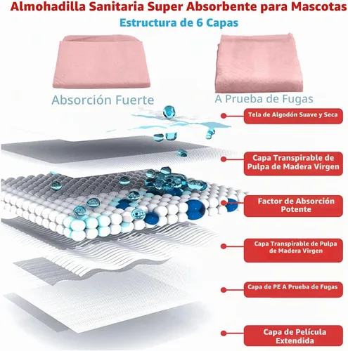 Vista 5 de Tfwadmx Almohadillas para orinar de conejo, 20 piezas de 18 x 13 pulgadas, desechables, a prueba de fugas, superabsorbentes, para cachorros