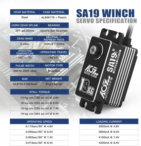 Vista 2 de AGFRC 19 kg de bajo perfil impermeable RC-Winch-Servo - 0.073s de alta velocidad, engranaje de metal CNC completo, servo inteligente programable sin