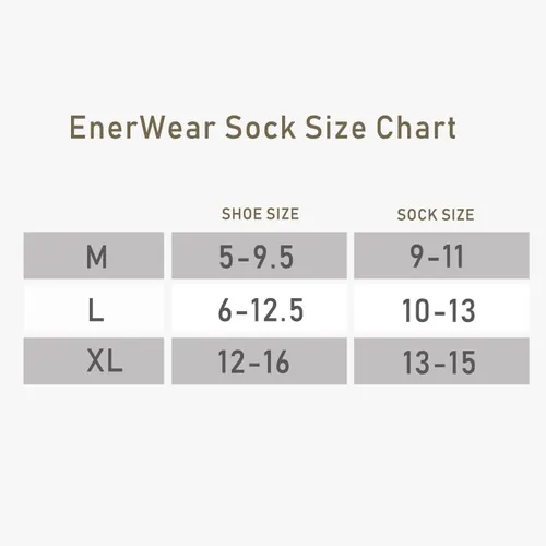 Vista 5 de EnerWear Men's Merino Wool Cushion Trail Crew Socks 46P Pack