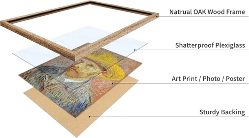 Vista 4 de Poster Master Póster clásico de Van Gogh, impresión impresionista vintage, regalo para artista, pintor, autorretrato, sombrero de paja, dibujo