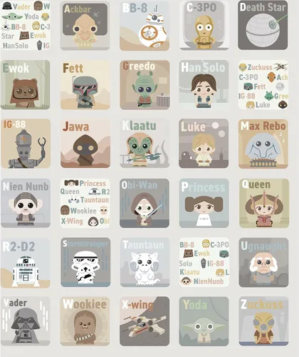 Vista 3 de RoomMates RoomMates, RMK11953RL - Papel tapiz autoadhesivo con alfabeto infantil de Star Wars