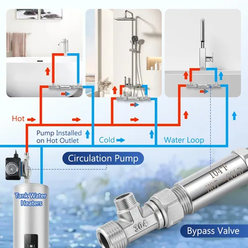 Vista 5 de Válvula de derivación de acero inoxidable 304 para bomba de recirculación de agua caliente instantánea, válvula de control de temperatura mejorada