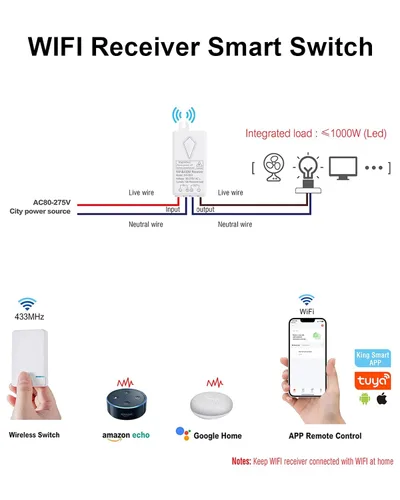 Vista 8 de Interruptor de luz inteligente – Thinkbee 2.4Ghz Wifi Kit de interruptor de luz inalámbrico, compatible con Alexa, Google Assistant e IFTTT, control